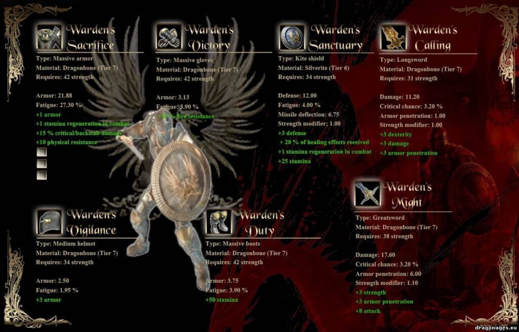 Основные консольные команды (читы) в Dragon Age: Origins