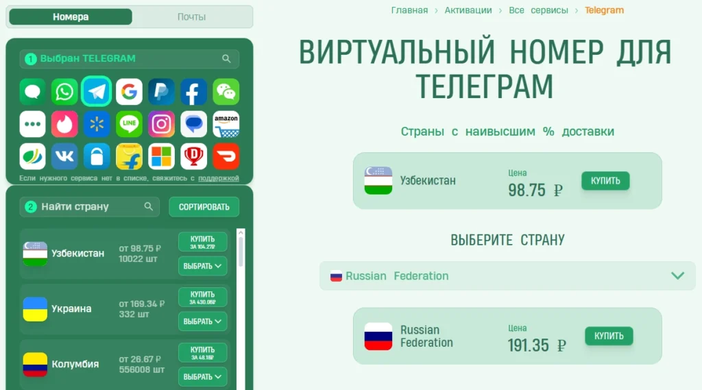 Виртуальный номер для Telegram